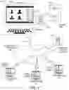 Fig. 18 - System and methods for running conference applications before, during, and after a network conference