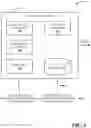 Fig. 02 - Group curated media channels