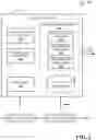 Fig. 03 - Group curated media channels