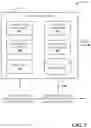 Fig. 04 - Group curated media channels