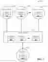 Fig. 08 - Group curated media channels