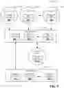 Fig. 09 - Group curated media channels