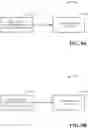 Fig. 10 - Group curated media channels