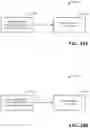 Fig. 11 - Group curated media channels