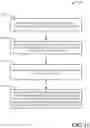 Fig. 13 - Group curated media channels