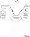 Fig. 17 - Group curated media channels