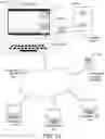 Fig. 14 - Sharing a screen shot of a conference application during a network conference