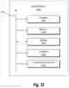 Fig. 24 - LIVE GROUP VIDEO STREAMING