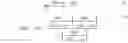 Fig. 09 - System and method for content-adaptive real-time video communication