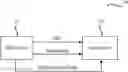 Fig. 01 - Session-based information for dynamic adaptive streaming over HTTP