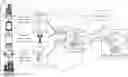 Fig. 01 - DISINTERMEDIATED ATTESTATION IN A MEC SERVICE MESH FRAMEWORK