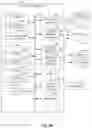Fig. 10 - DISINTERMEDIATED ATTESTATION IN A MEC SERVICE MESH FRAMEWORK