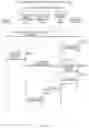 Fig. 28 - Information processing system and method of controlling information processing system
