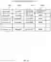 Fig. 34 - Information processing system and method of controlling information processing system