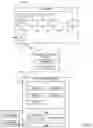 Fig. 08 - Load balancing reset packets