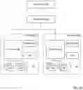 Fig. 09 - Load balancing reset packets