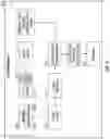 Fig. 14 - Load balancing reset packets