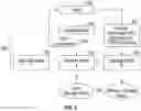 Fig. 15 - Load balancing reset packets