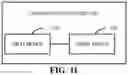 Fig. 08 - Method for provisioning internet of things device and internet of things device