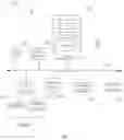 Fig. 07 - Systems and methods for remote management of appliances
