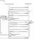 Fig. 01 - System and method for platform session management using device integrity measurements