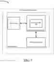 Fig. 03 - System and method for platform session management using device integrity measurements