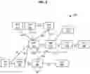 Fig. 03 - Packet Switch (PS) Data Off Feature Initiated in a Network