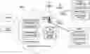 Fig. 01 - Event management mechanism in 5G systems and methods