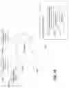 Fig. 11 - Using machine learning to customize notifications for users