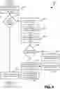 Fig. 05 - Image transformation in hybrid sourcing architecture