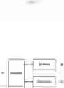 Fig. 09 - Method and apparatus for managing information related to edge computing service