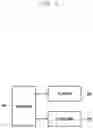 Fig. 11 - Method and apparatus for managing information related to edge computing service