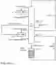 Fig. 09 - Packet transmission using scheduled prefetching