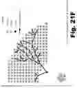 Fig. 33 - Control in a content delivery network