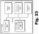 Fig. 37 - Control in a content delivery network