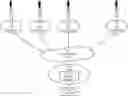 Fig. 01 - Chained adapters for multiple versions of application programming interface