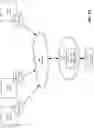Fig. 05 - Chained adapters for multiple versions of application programming interface