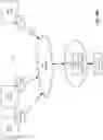 Fig. 06 - Chained adapters for multiple versions of application programming interface
