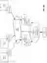 Fig. 08 - Chained adapters for multiple versions of application programming interface