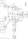 Fig. 09 - Chained adapters for multiple versions of application programming interface
