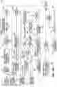 Fig. 14 - Chained adapters for multiple versions of application programming interface