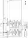 Fig. 17 - Chained adapters for multiple versions of application programming interface