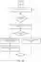 Fig. 06 - Multimodal content recognition and contextual advertising and content delivery