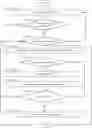 Fig. 01 - Platform agnostic abstraction for forwarding equivalence classes with hierarchy