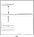 Fig. 02 - Platform agnostic abstraction for forwarding equivalence classes with hierarchy