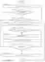 Fig. 04 - Platform agnostic abstraction for forwarding equivalence classes with hierarchy