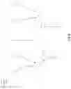 Fig. 05 - Platform agnostic abstraction for forwarding equivalence classes with hierarchy
