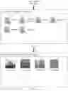 Fig. 21 - Image classification method and electronic device