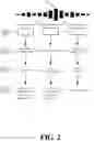 Fig. 03 - Systems and methods for dynamically controlling conversations and workflows based on multi-modal conversation monitoring
