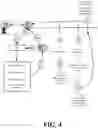 Fig. 05 - Systems and methods for dynamically controlling conversations and workflows based on multi-modal conversation monitoring